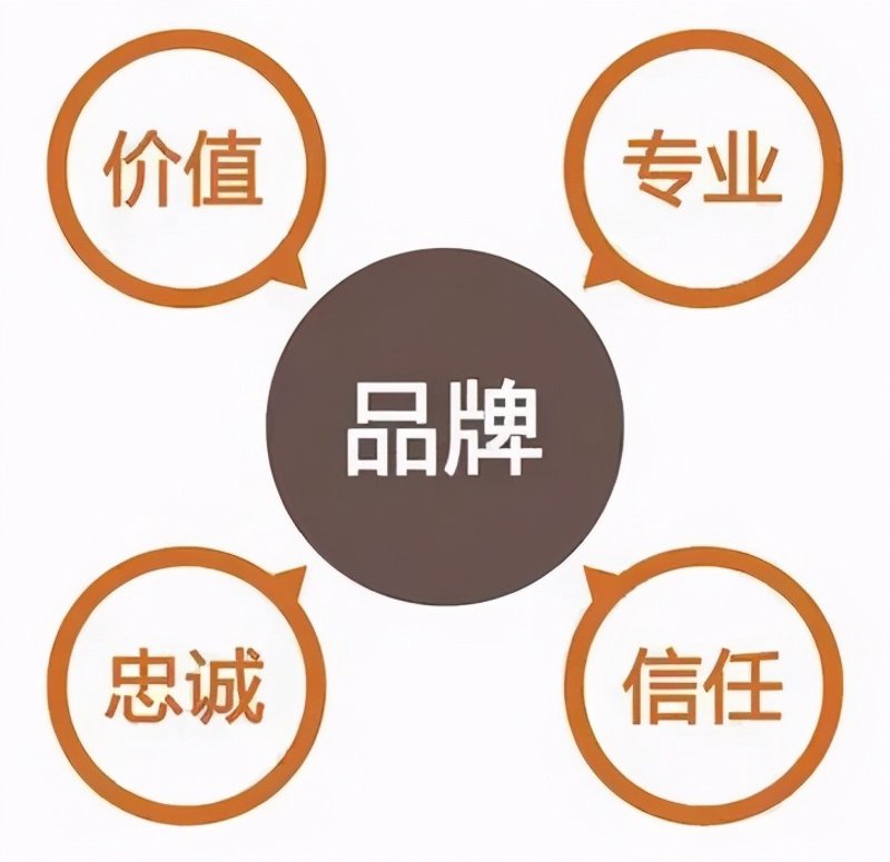 品牌故事:从小镇企业到国际巨头