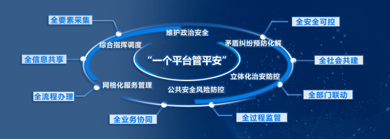 企业如何书写自己的成长故事