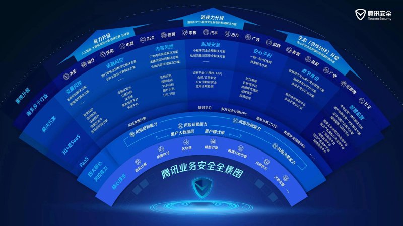品牌故事：如何从无名小卒跃升为行业巨擘