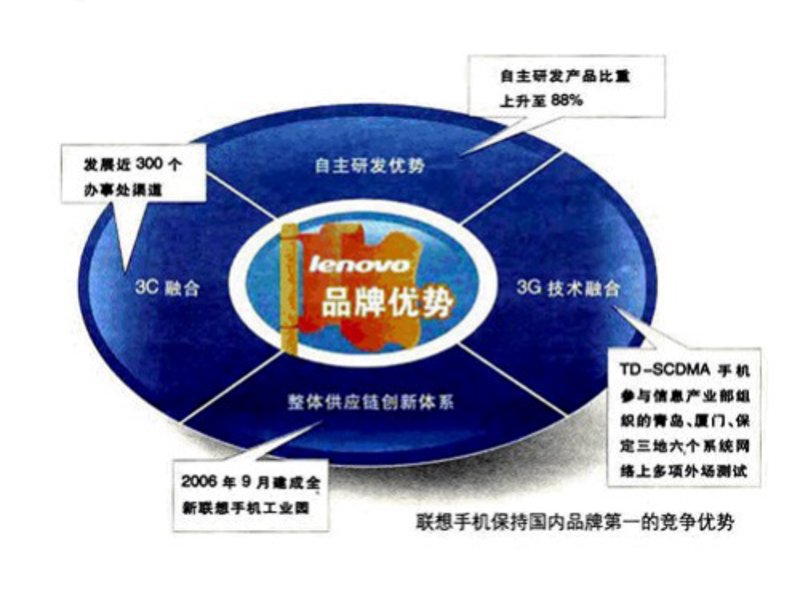 品牌故事:如何用情感共鸣赢得顾客心